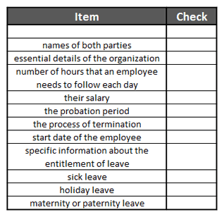 Create Employee Contract