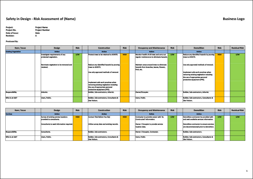 Safety in Design Risk Assessment Matrix Template Download Now