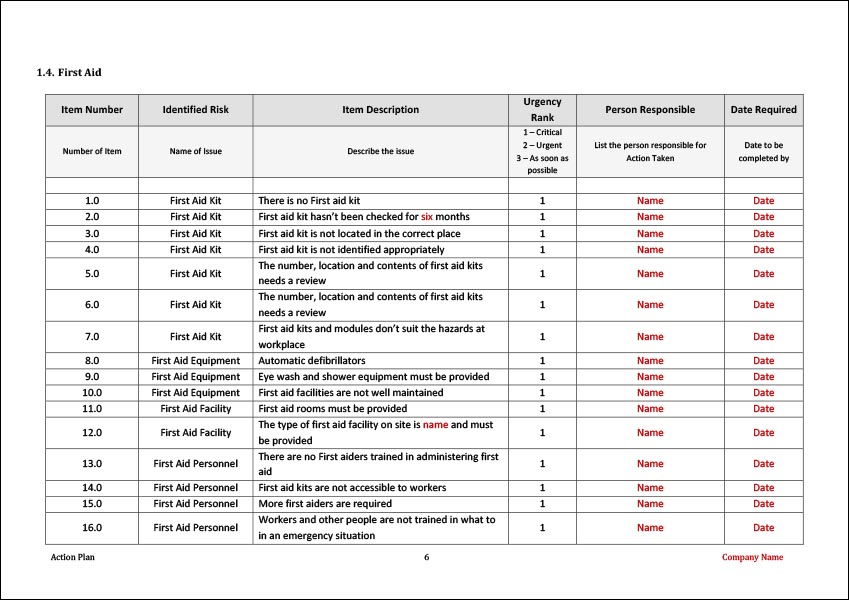 Whs regulations Whs regulations image