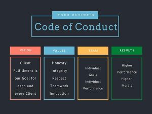 A Free Easy Code of Conduct Policy - Instant Download
