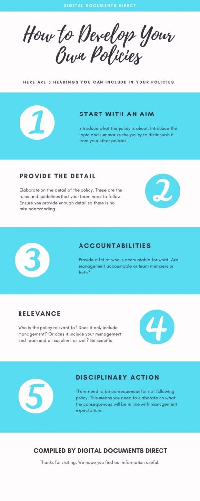 Infographic on how to develop your own policies