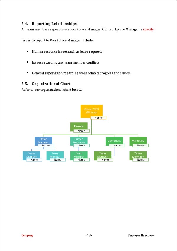 Employee Handbook Template | Organizational Chart