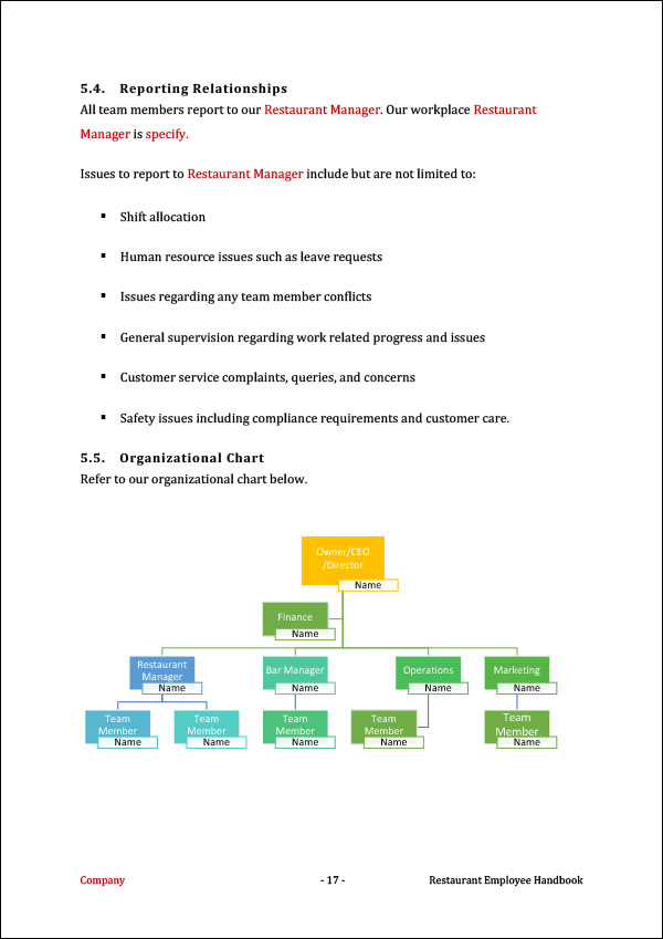 Restaurant Employee Handbook Template Boost Performance