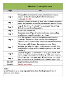 Store Manager Routine Checklist Retail Store Employee Handbook Template - MS Word, Instant Download
