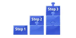 Procedure Manual