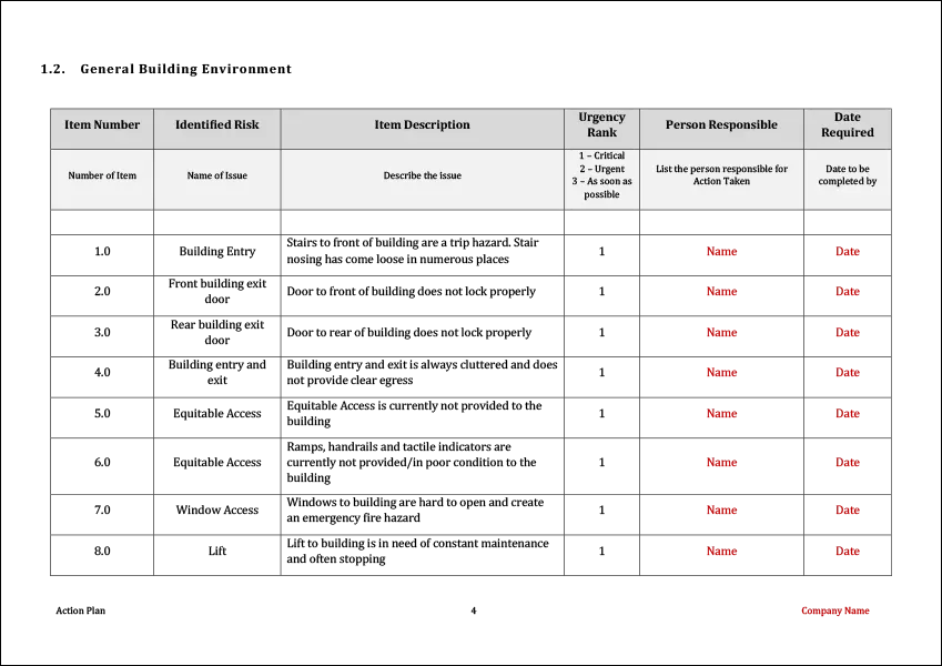 WHS Action Plan Template | Example