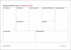 Image of Business Model Canvas Template