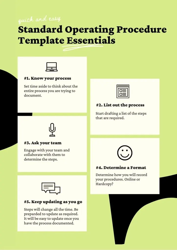 Standard Operating Procedure Template Essentials