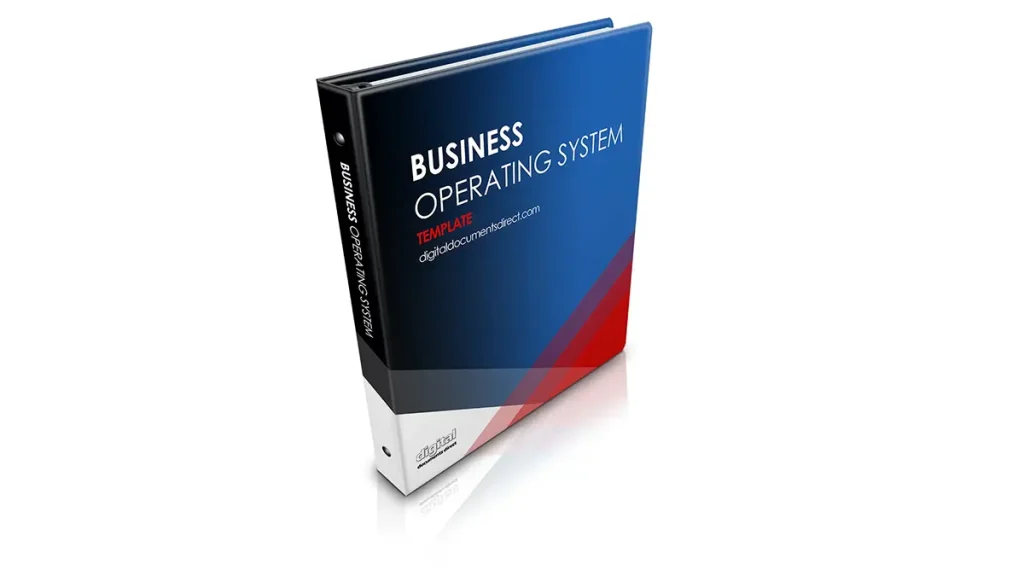 Business Operating System Template Feature Image