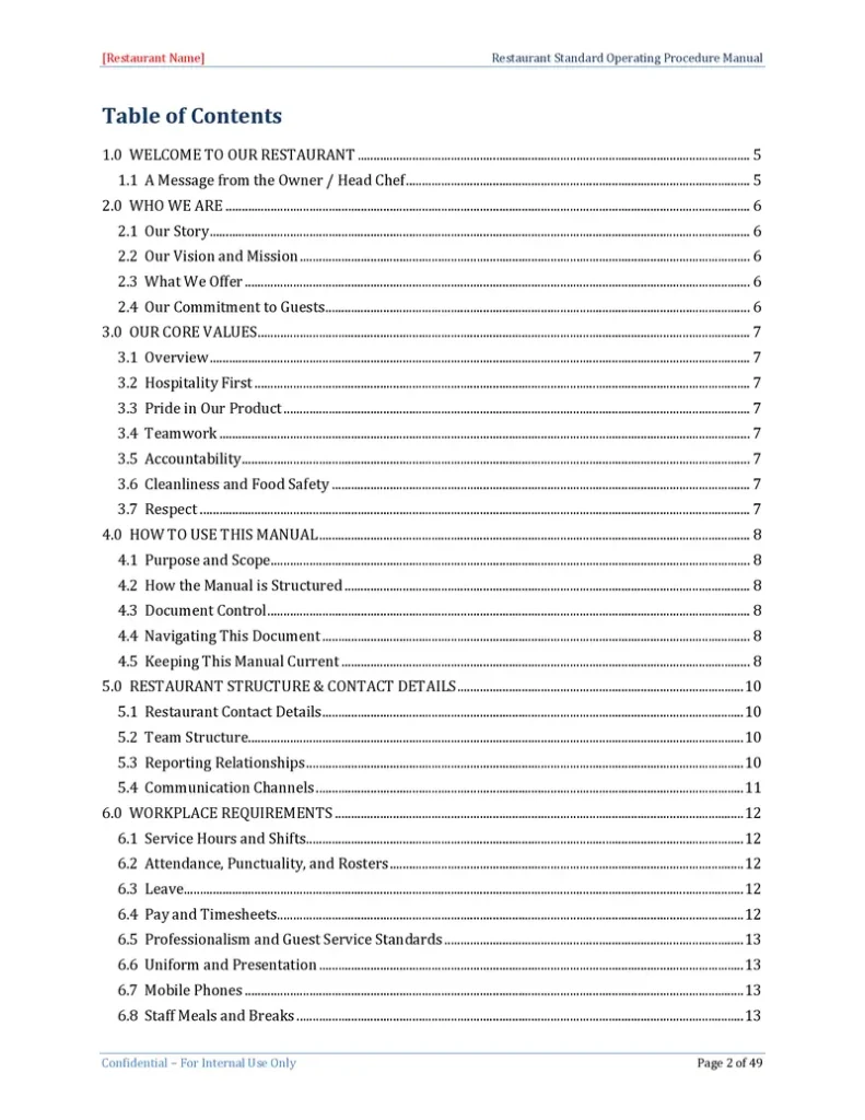 Restaurant Standard Operating Procedure Template - Table of Contents
